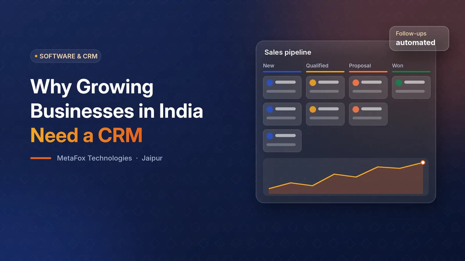 Cover illustration: Why Every Growing Business in India Needs a CRM in 2026 (and What It Costs)