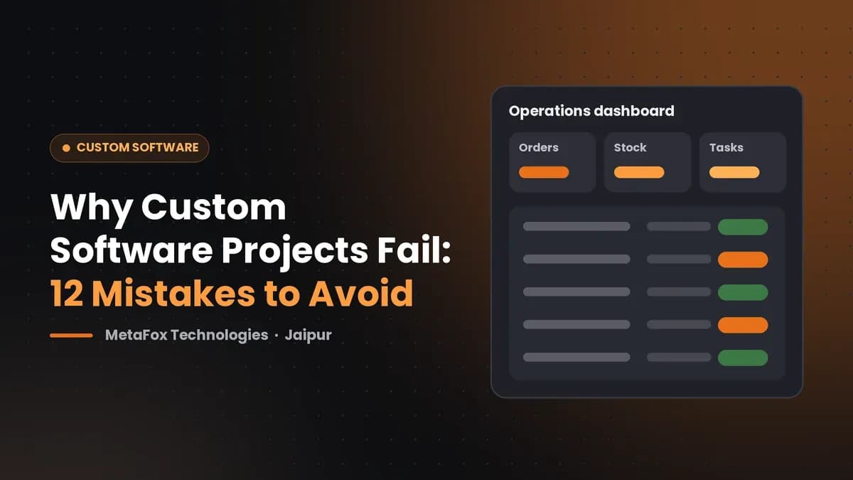 Cover: Why Custom Software Projects Fail: 12 Mistakes to Avoid