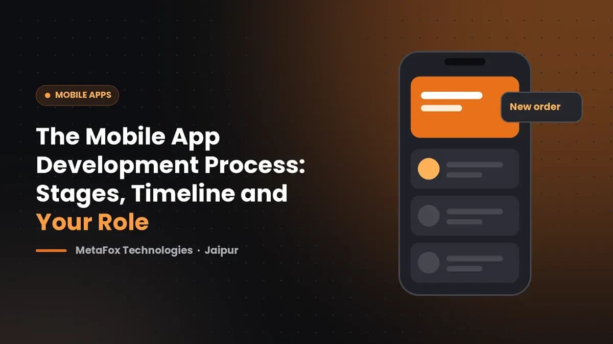 Cover: The Mobile App Development Process: Stages, Timeline and Your Role