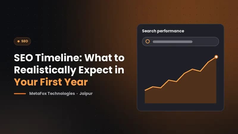 Cover: SEO Timeline: What to Realistically Expect in Your First Year