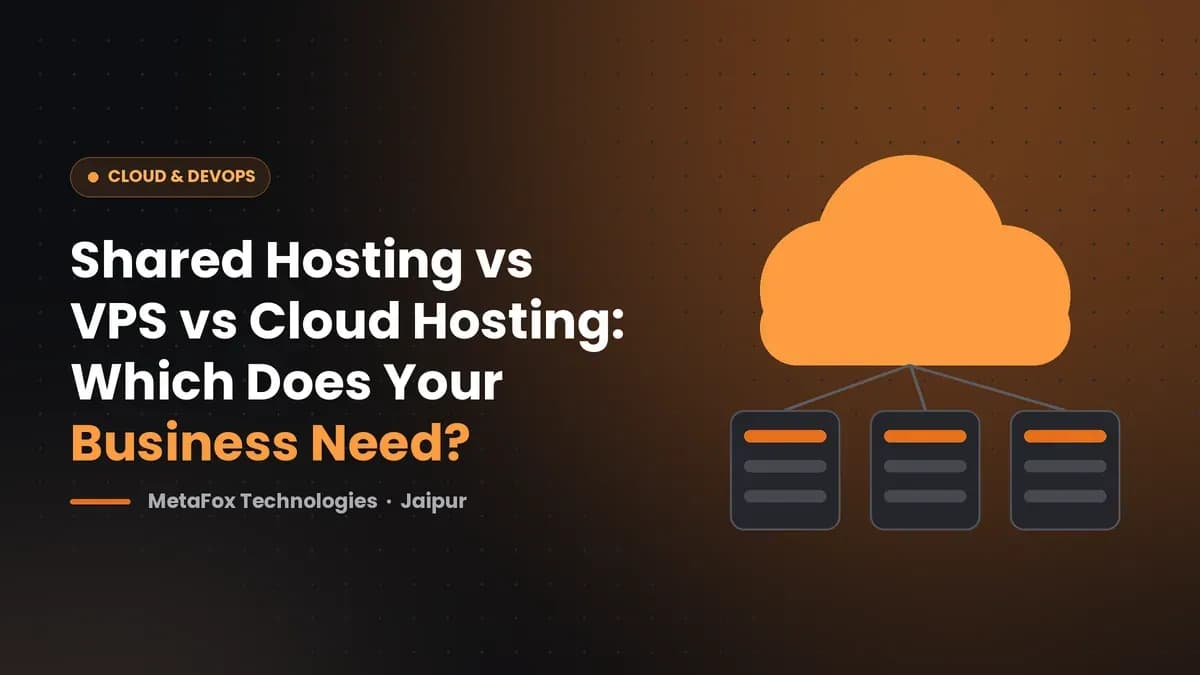 Cover: Shared Hosting vs VPS vs Cloud Hosting: Which Does Your Business Need?