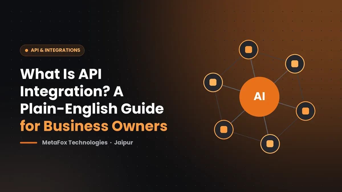 Cover: What Is API Integration? A Plain-English Guide for Business Owners