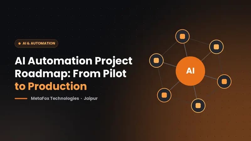Cover: AI Automation Project Roadmap: From Pilot to Production