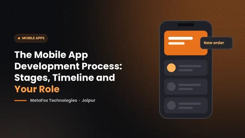 Cover: The Mobile App Development Process: Stages, Timeline and Your Role