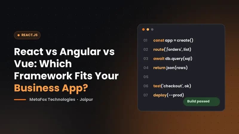 Cover: React vs Angular vs Vue: Which Framework Fits Your Business App?