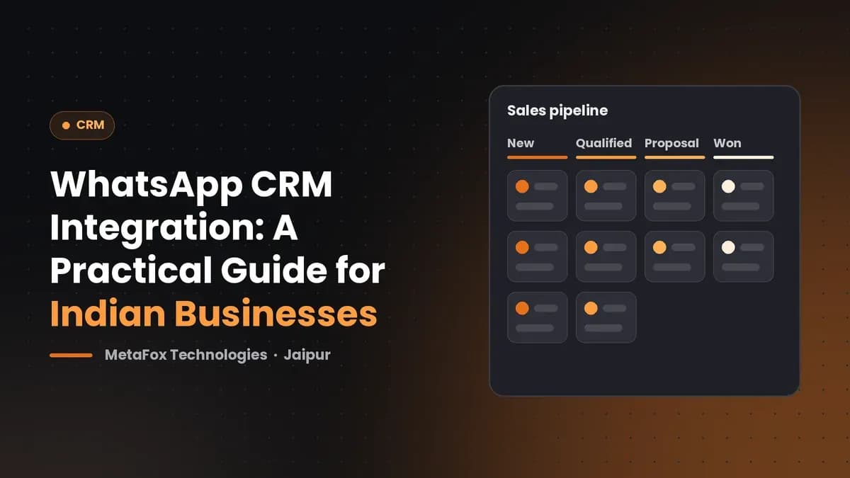 Cover: WhatsApp CRM Integration: A Practical Guide for Indian Businesses